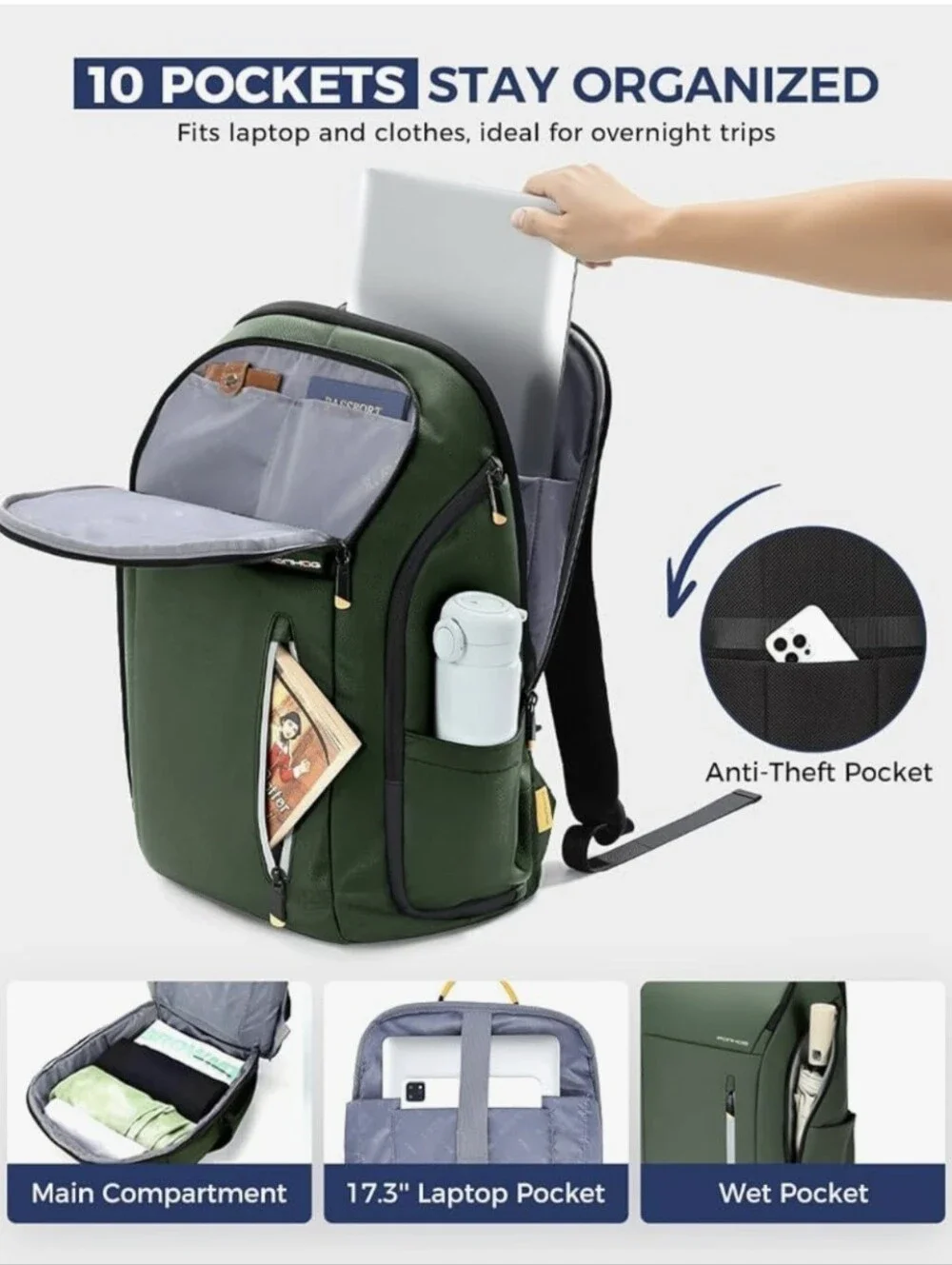 Ponhog Travel Laptop Weekender Backpack